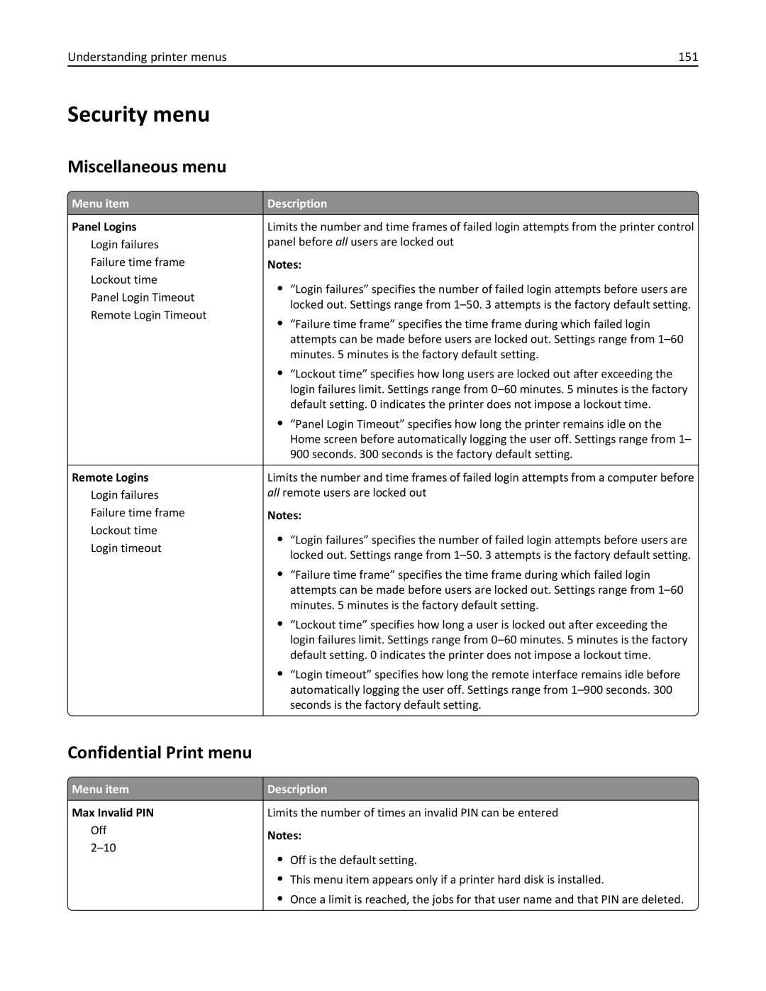 Lexmark 19Z0202, 432, 19Z0101 Security menu, Miscellaneous menu, Confidential Print menu, Understanding printer menus 151 