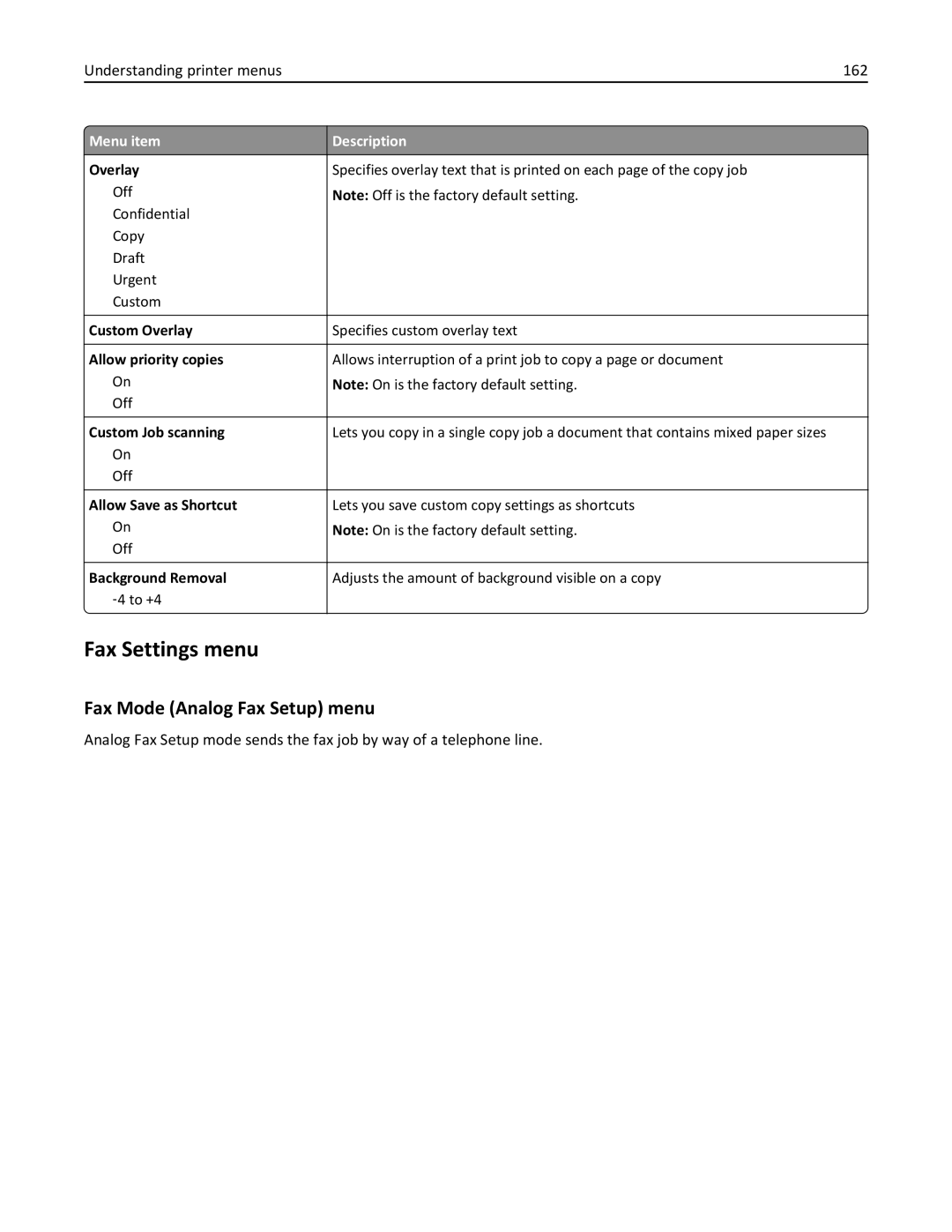 Lexmark 19Z0202, 432, 19Z0101, 632, 832 Fax Settings menu, Fax Mode Analog Fax Setup menu, Understanding printer menus 162 