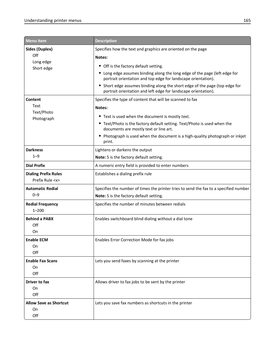 Lexmark 432, 19Z0101, 632, 832, X860DE, X862DE, X864DE, 19Z4028, 19Z0202, 19Z0200, 19Z0102 manual Understanding printer menus 165 