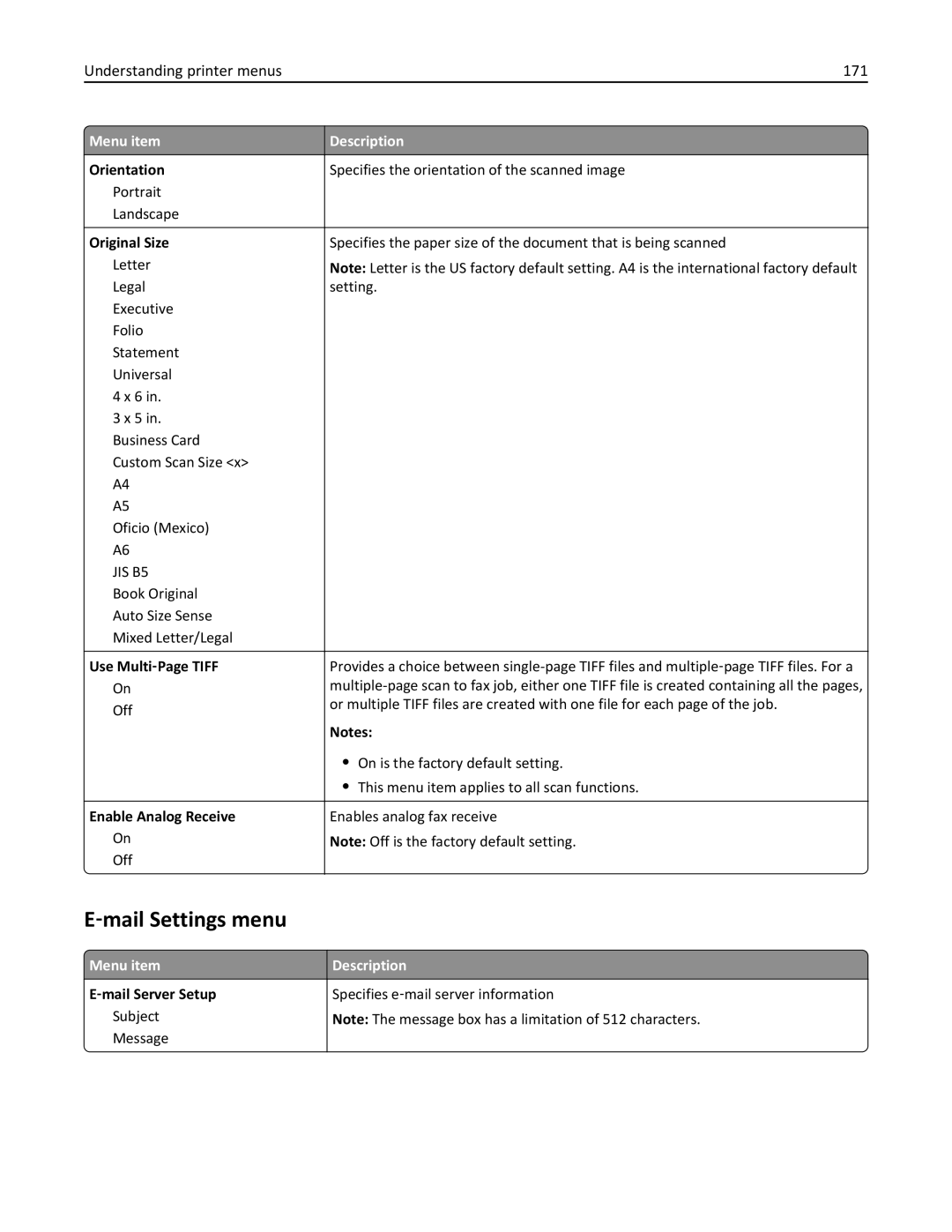 Lexmark X864DE, 432, 19Z0101, 632, 832, X860DE, X862DE, 19Z4028, 19Z0202 ‑mail Settings menu, Understanding printer menus 171 