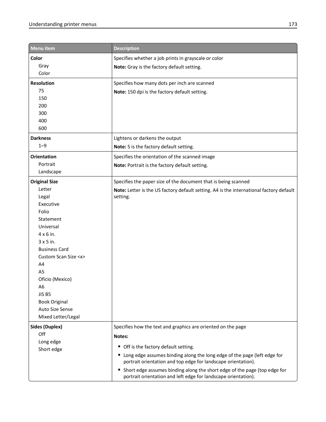 Lexmark 19Z0202, 432, 19Z0101, 632, 832, X860DE, X862DE, X864DE, 19Z4028, 19Z0200, 19Z0102 Understanding printer menus 173, Color 