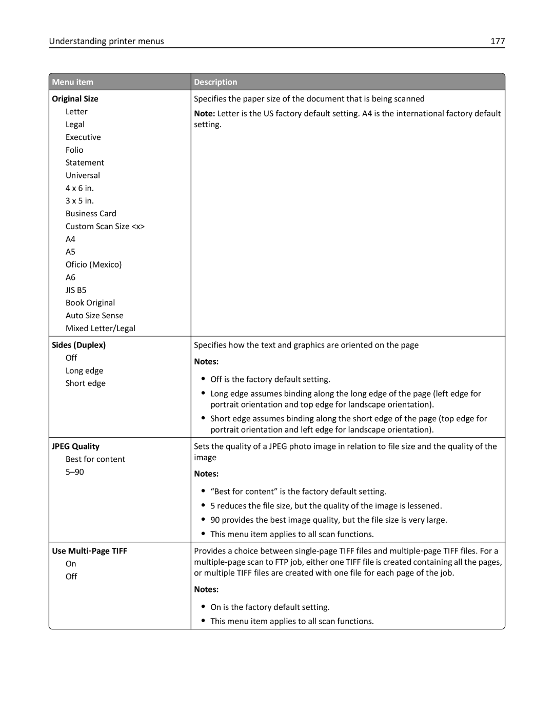 Lexmark 19Z0101, 432, 632, 832, X860DE, X862DE, X864DE, 19Z4028, 19Z0202, 19Z0200 Understanding printer menus 177, Original Size 