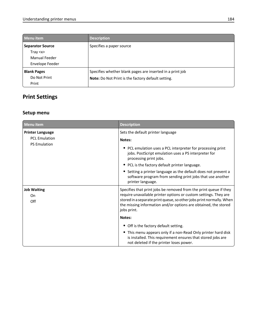 Lexmark 19Z0202, 432, 19Z0101, 632, 832, X860DE, X862DE, X864DE manual Print Settings, Setup menu, Understanding printer menus 184 