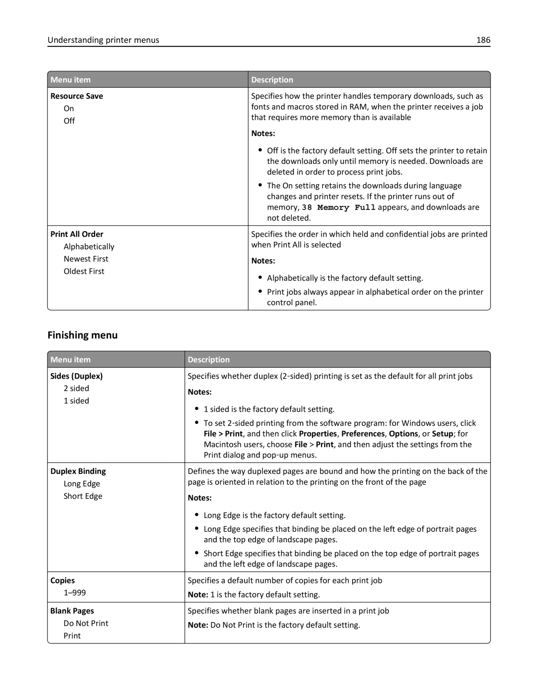 Lexmark 19Z0102, 432, 19Z0101, 632 Finishing menu, Understanding printer menus 186, Menu item Resource Save, Print All Order 