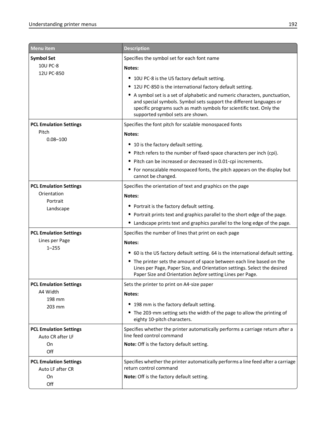 Lexmark X862DE, 432, 19Z0101, 632, 832, X860DE, X864DE manual Understanding printer menus 192, Symbol Set, PCL Emulation Settings 