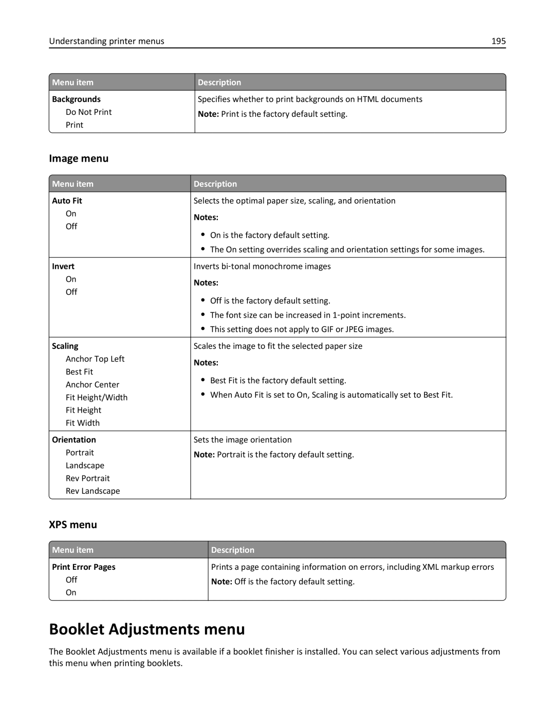 Lexmark 19Z0202, 432, 19Z0101, 632, 832 manual Booklet Adjustments menu, Image menu, XPS menu, Understanding printer menus 195 