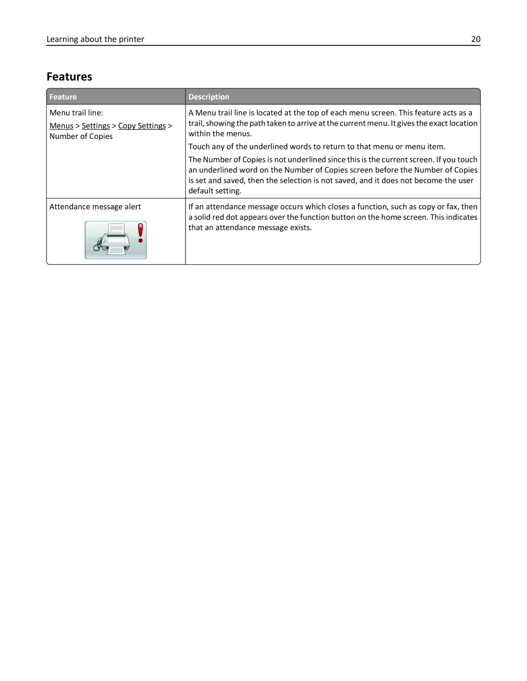 Lexmark 19Z0200, 432, 19Z0101, 632, 832, X860DE, X862DE, X864DE, 19Z4028, 19Z0202, 19Z0102 manual Features, Feature Description 