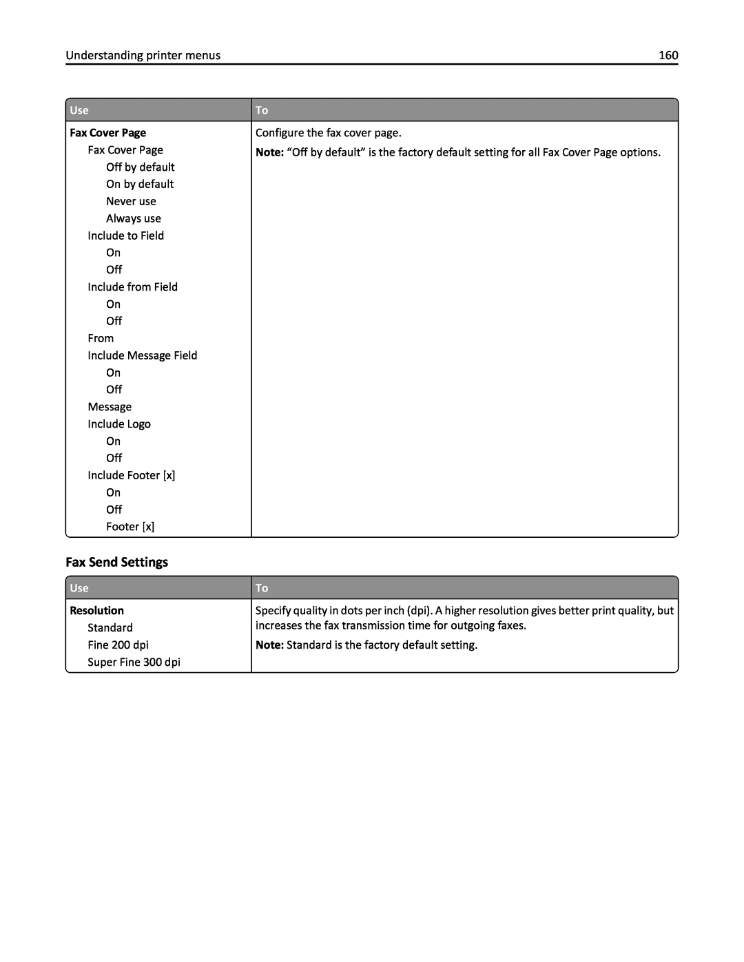 Lexmark 436 manual Fax Send Settings, Fax Cover Page, Resolution 