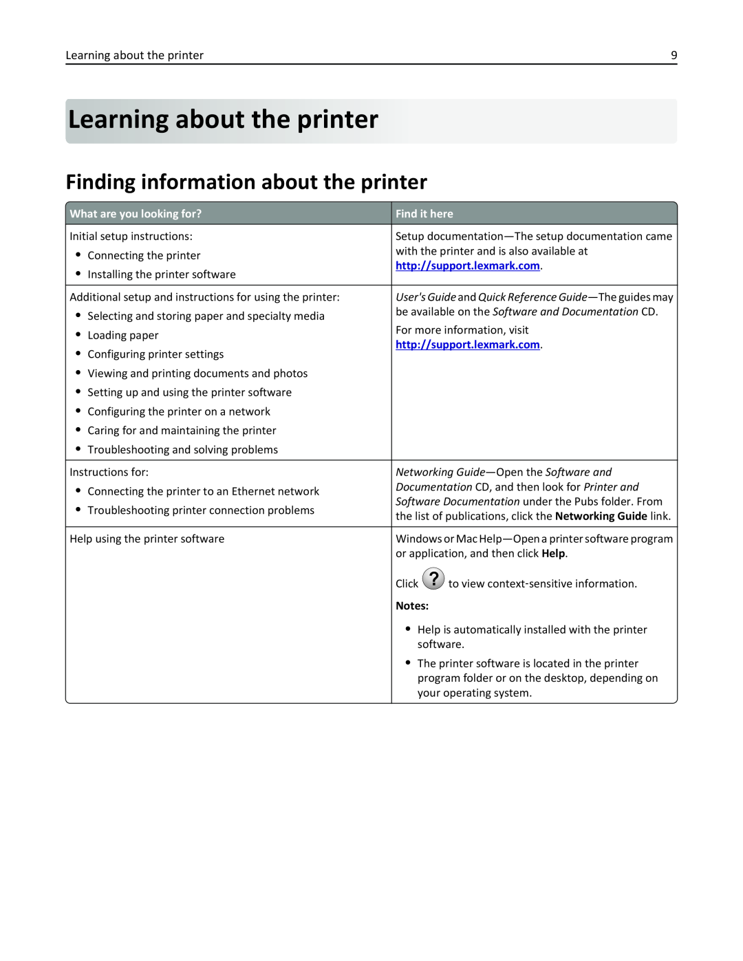Lexmark 436 manual Learning about the printer, Finding information about the printer, http//support.lexmark.com 