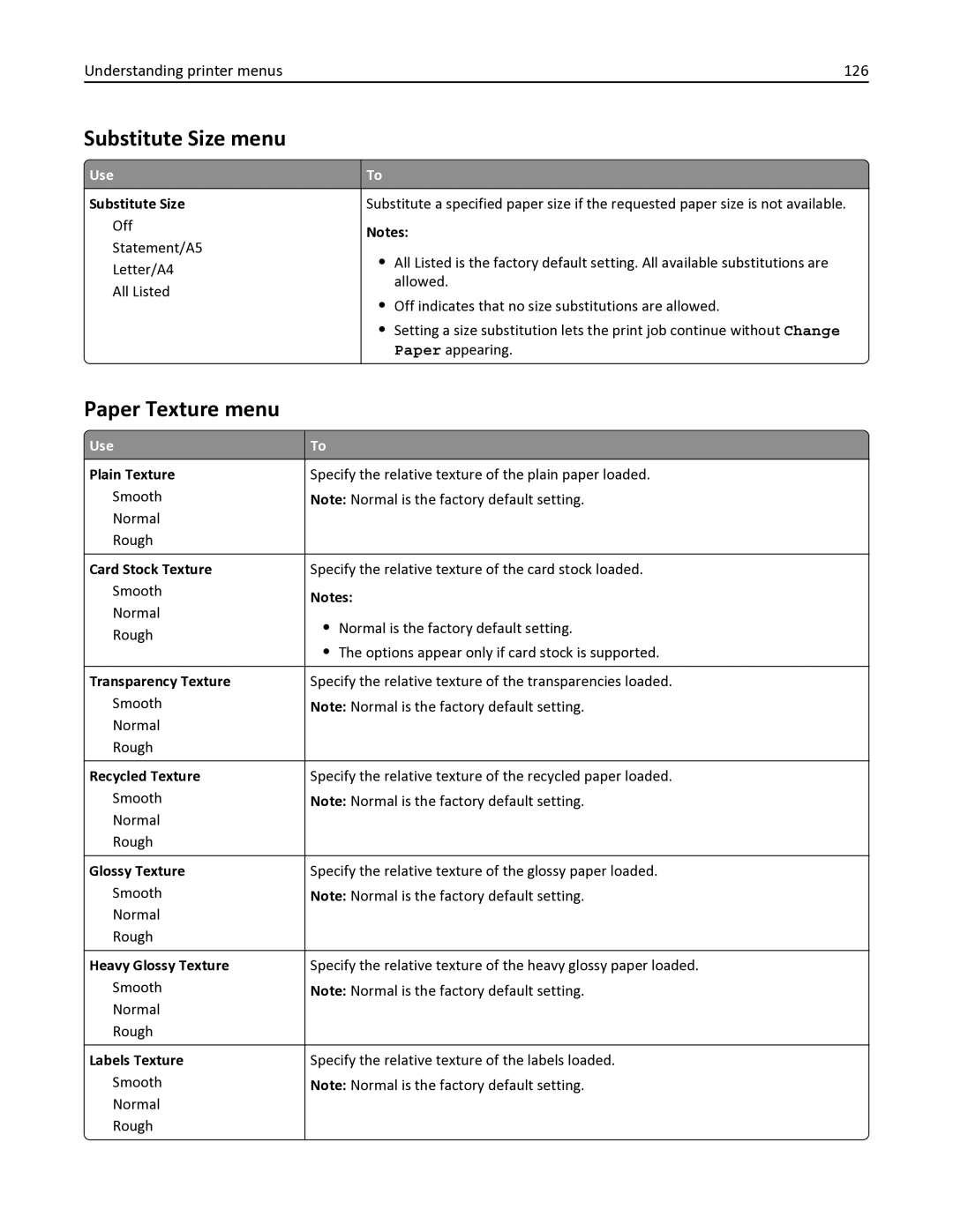 Lexmark 436 manual Substitute Size menu, Paper Texture menu, Understanding printer menus 126 