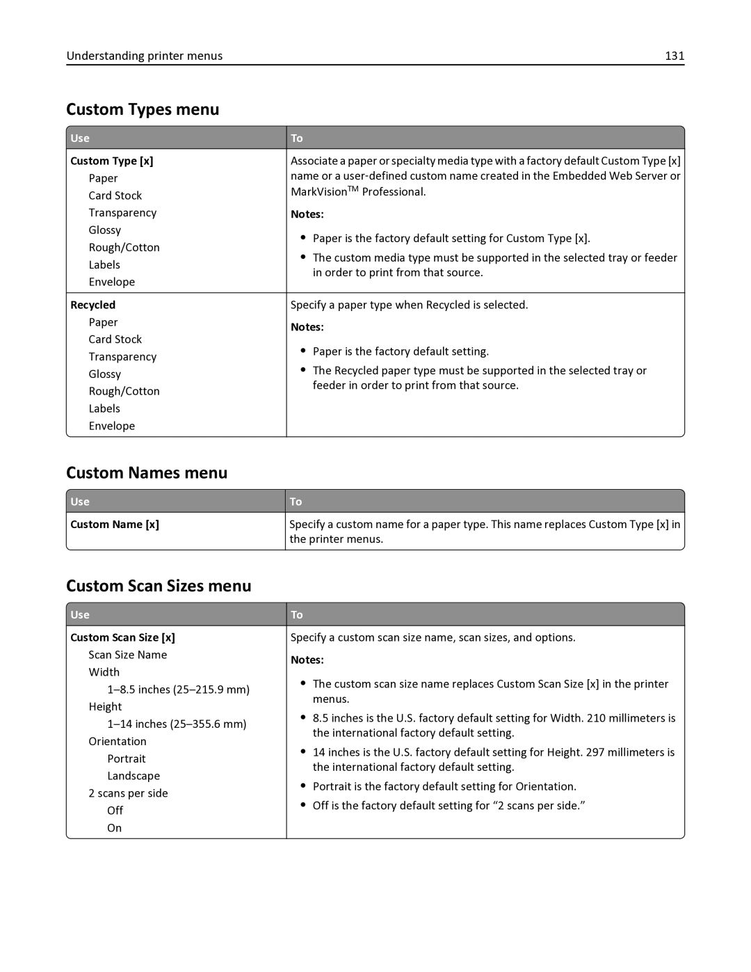 Lexmark 436 manual Custom Types menu, Custom Names menu, Custom Scan Sizes menu, Understanding printer menus 131 