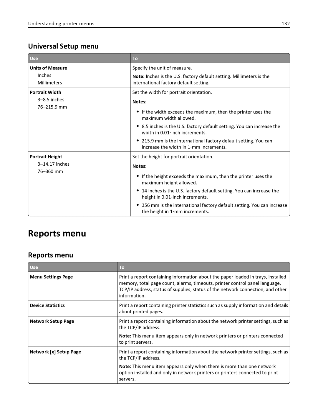 Lexmark 436 manual Reports menu, Universal Setup menu, Understanding printer menus 132 