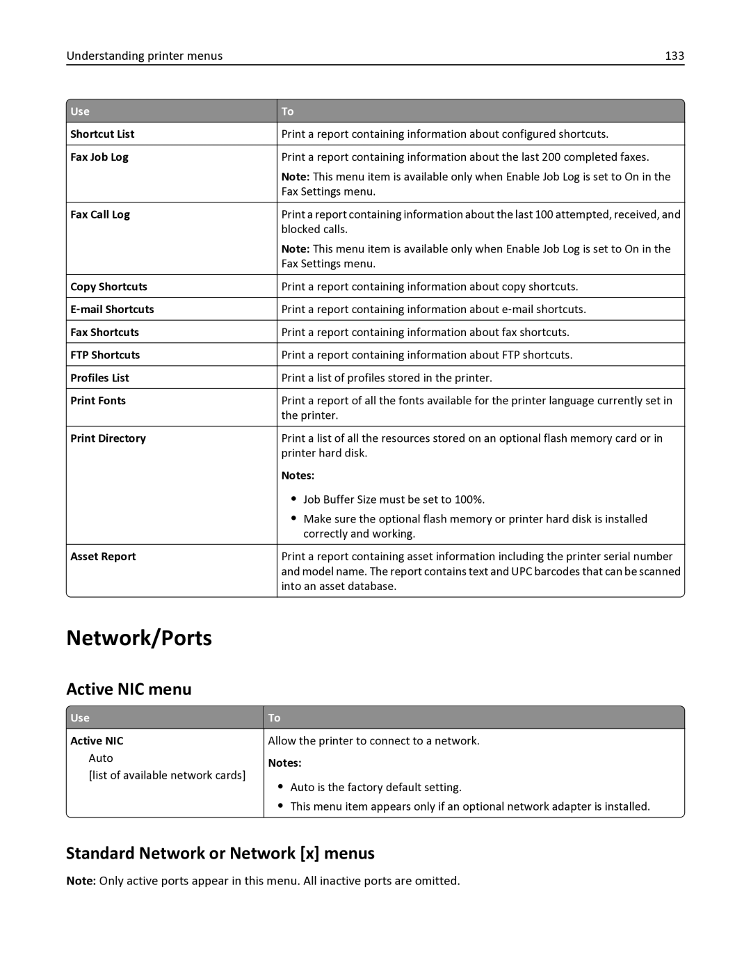 Lexmark 436 manual Network/Ports, Active NIC menu, Standard Network or Network x menus, Understanding printer menus 133 