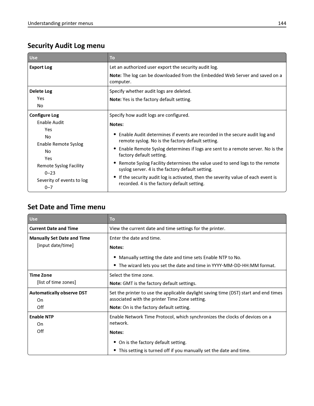 Lexmark 436 manual Security Audit Log menu, Set Date and Time menu, Understanding printer menus 144 