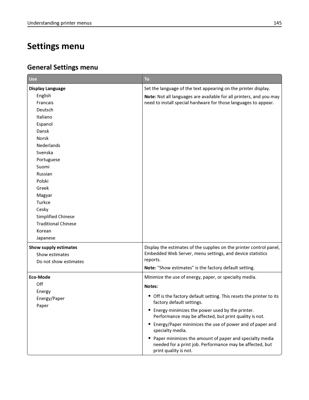 Lexmark 436 manual General Settings menu, Understanding printer menus 145 