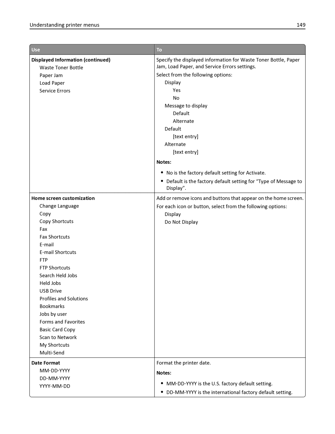 Lexmark 436 manual Understanding printer menus 149, Home screen customization, Date Format 