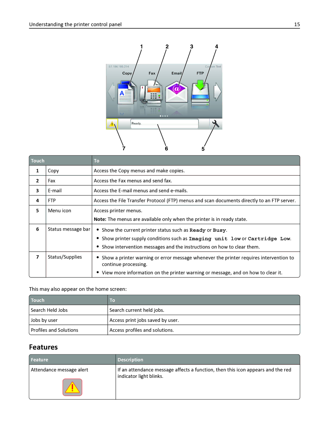 Lexmark 436 manual Features, This may also appear on the home screen, Touch, Feature Description 