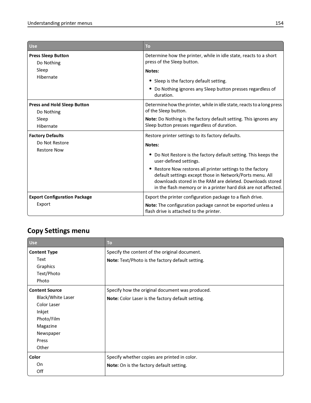 Lexmark 436 manual Copy Settings menu, Understanding printer menus 154 