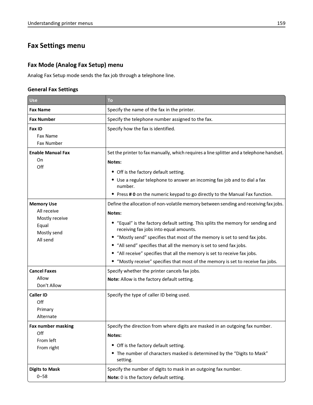 Lexmark 436 manual Fax Settings menu, Fax Mode Analog Fax Setup menu, General Fax Settings, Understanding printer menus 159 