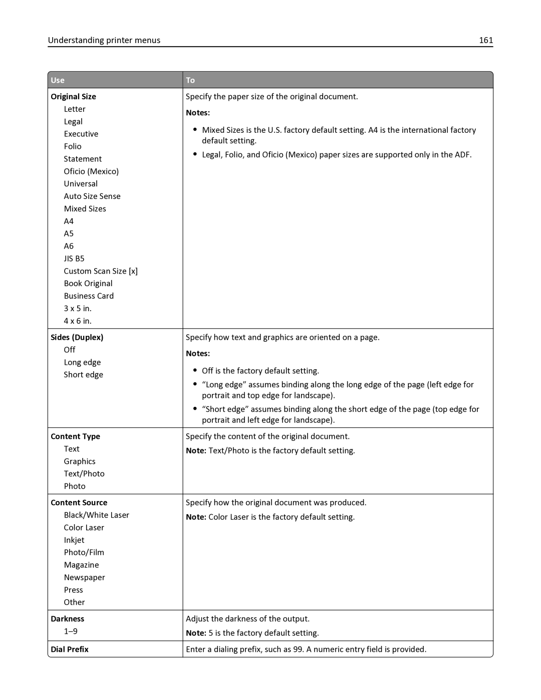 Lexmark 436 manual Understanding printer menus 161, Dial Prefix 