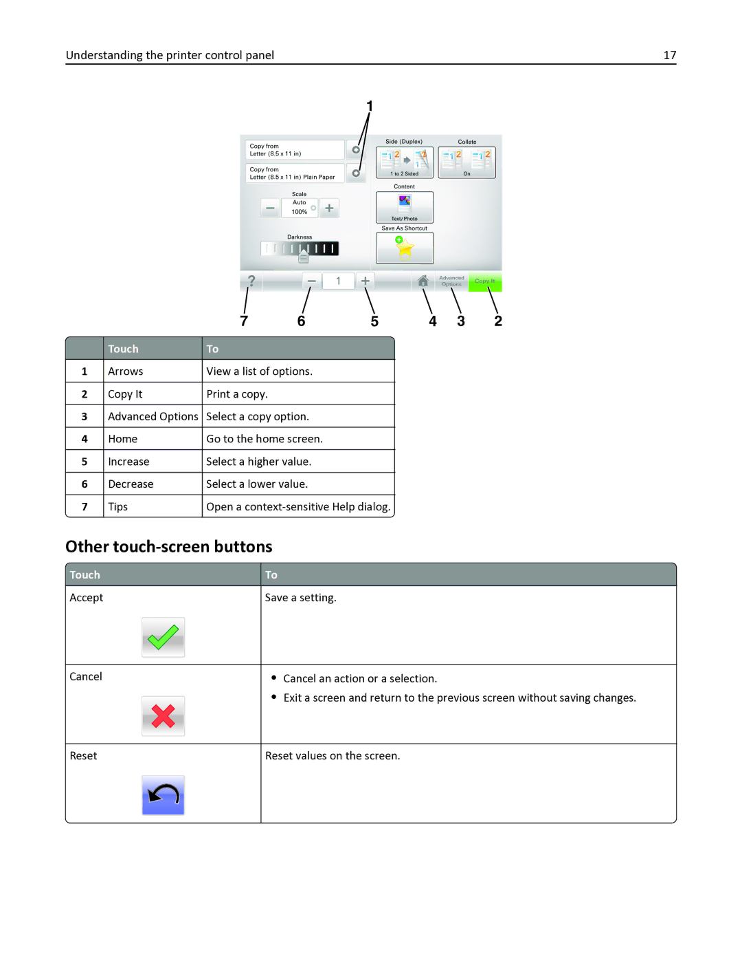 Lexmark 436 manual Other touch-screen buttons, Arrows View a list of options Copy It Print a copy 