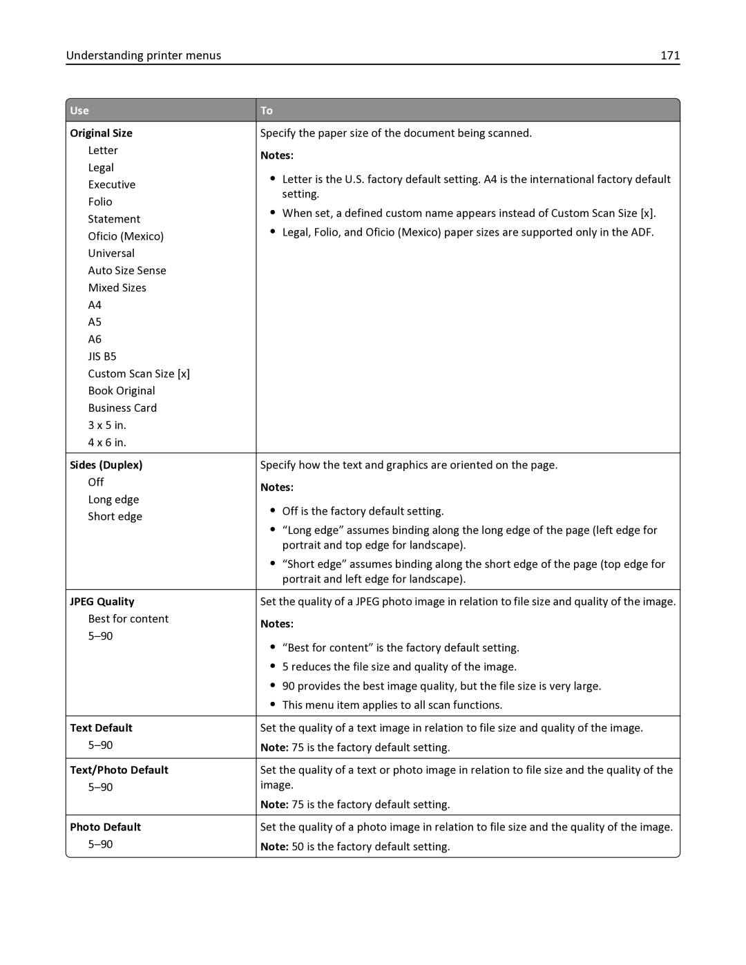 Lexmark 436 manual Understanding printer menus 171, Jpeg Quality, Text Default, Text/Photo Default 