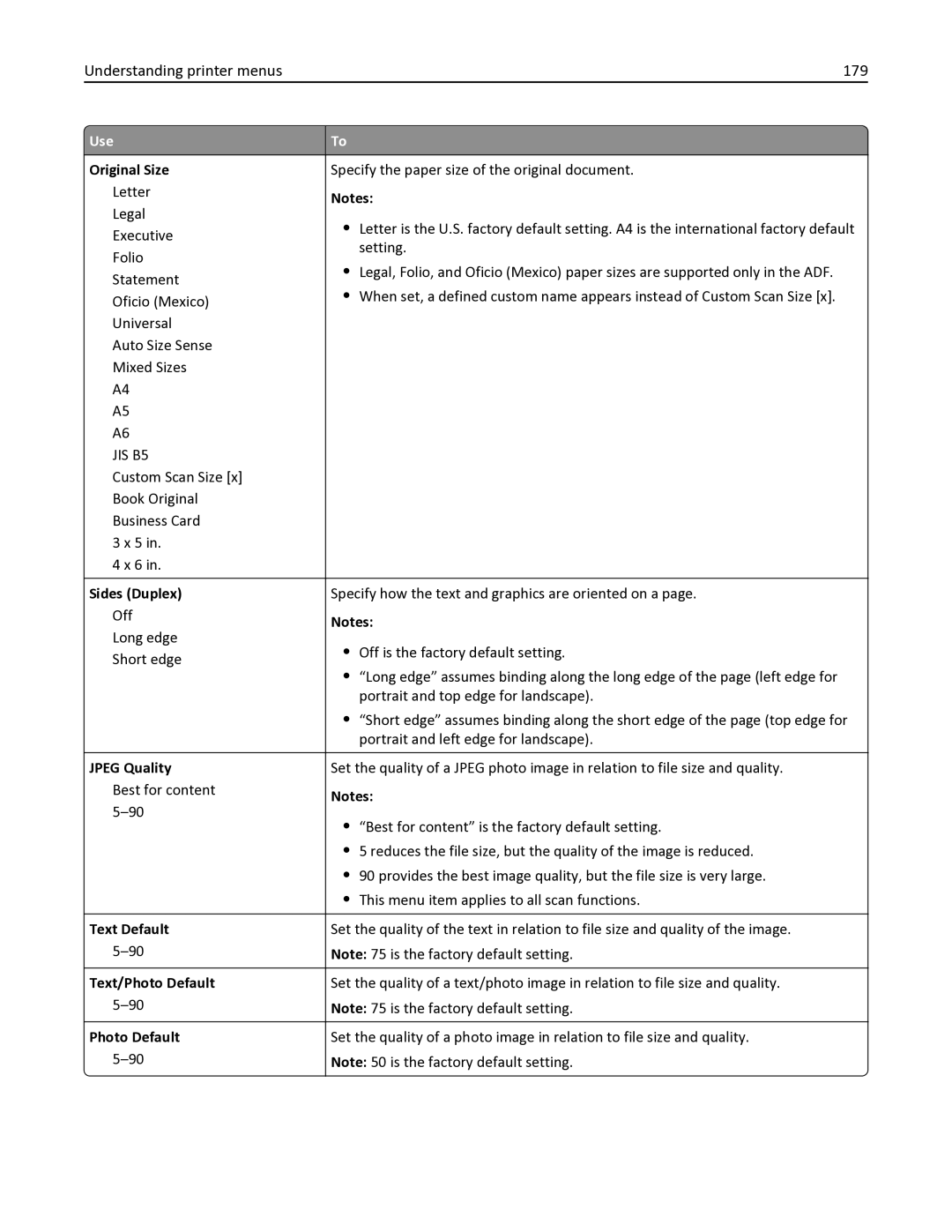 Lexmark 436 manual Understanding printer menus 179, Original Size 