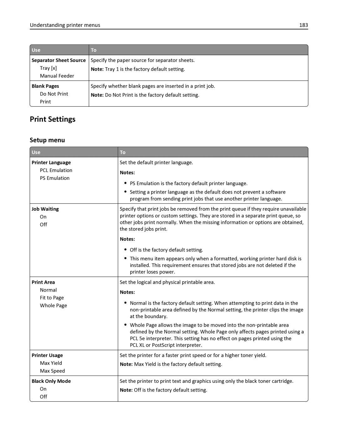 Lexmark 436 manual Print Settings, Setup menu, Understanding printer menus 183 