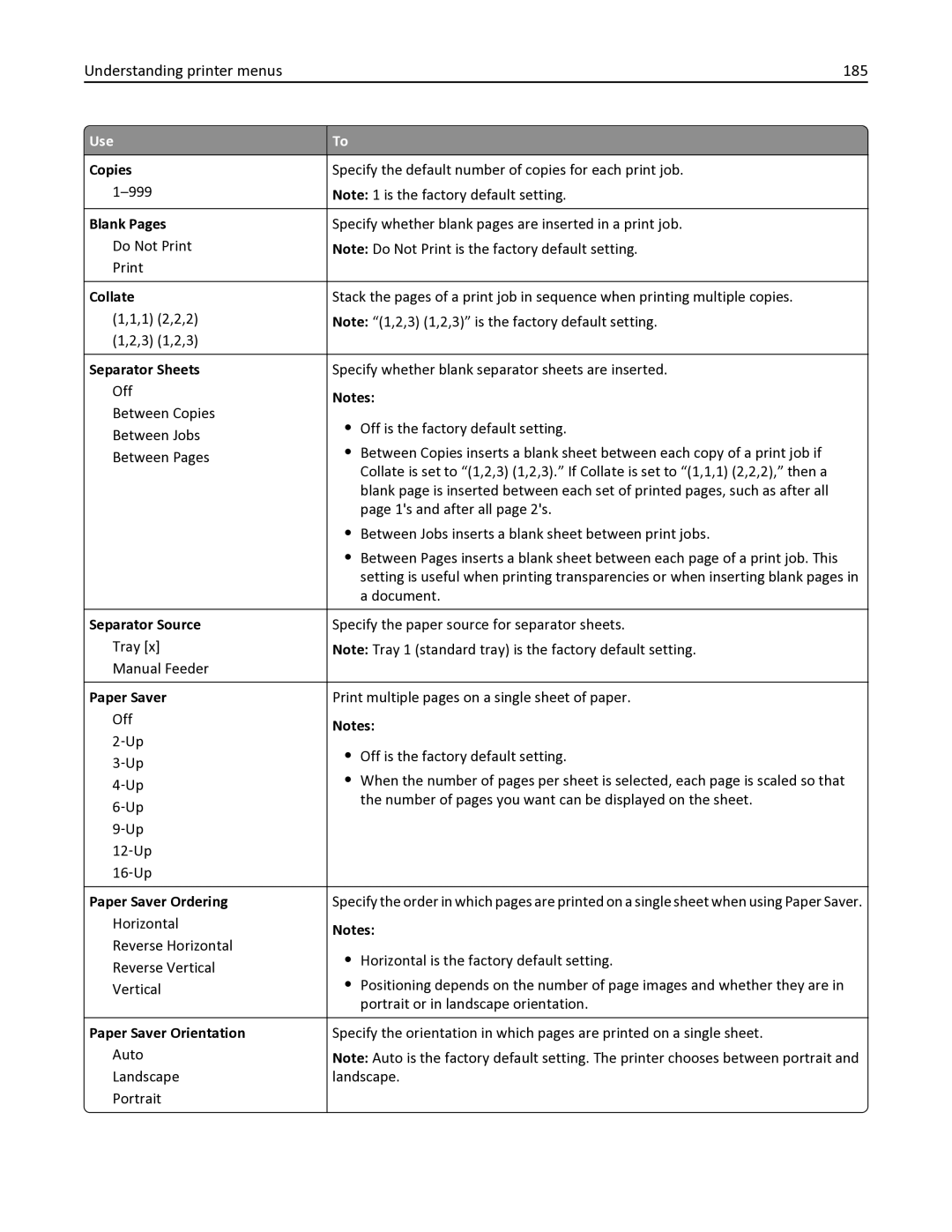 Lexmark 436 manual Understanding printer menus 185, Separator Source 