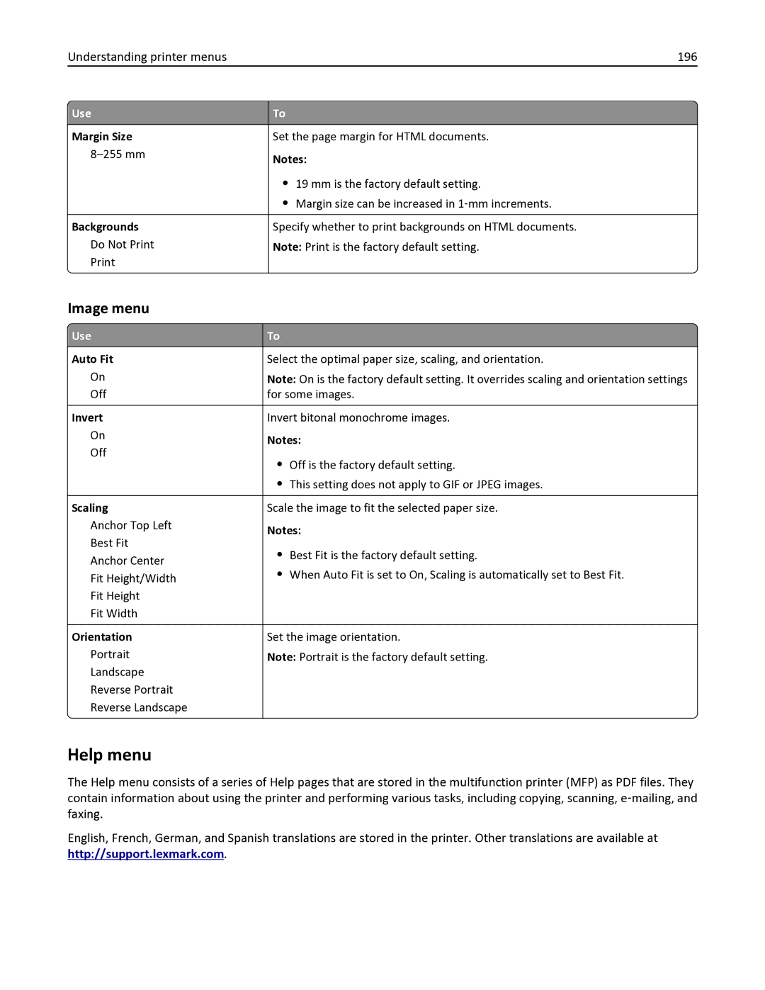 Lexmark 436 manual Help menu, Image menu, Understanding printer menus 196 