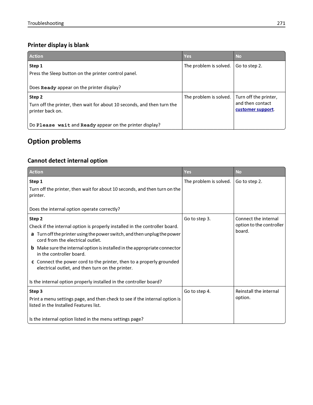 Lexmark 436 manual Option problems, Printer display is blank, Cannot detect internal option, Troubleshooting 271 