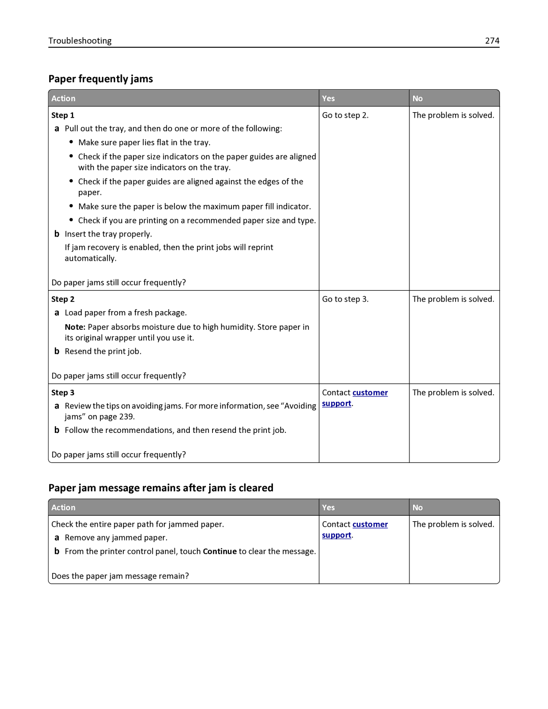 Lexmark 436 manual Paper frequently jams, Paper jam message remains after jam is cleared, Troubleshooting 274 