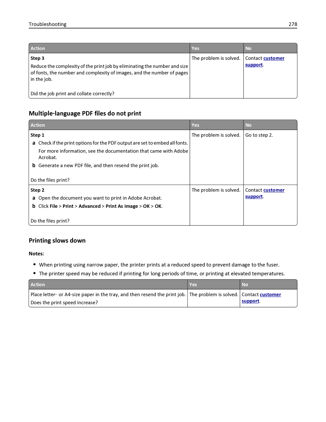 Lexmark 436 manual Printing slows down, Troubleshooting 278, Click File Print Advanced Print As Image OK OK 