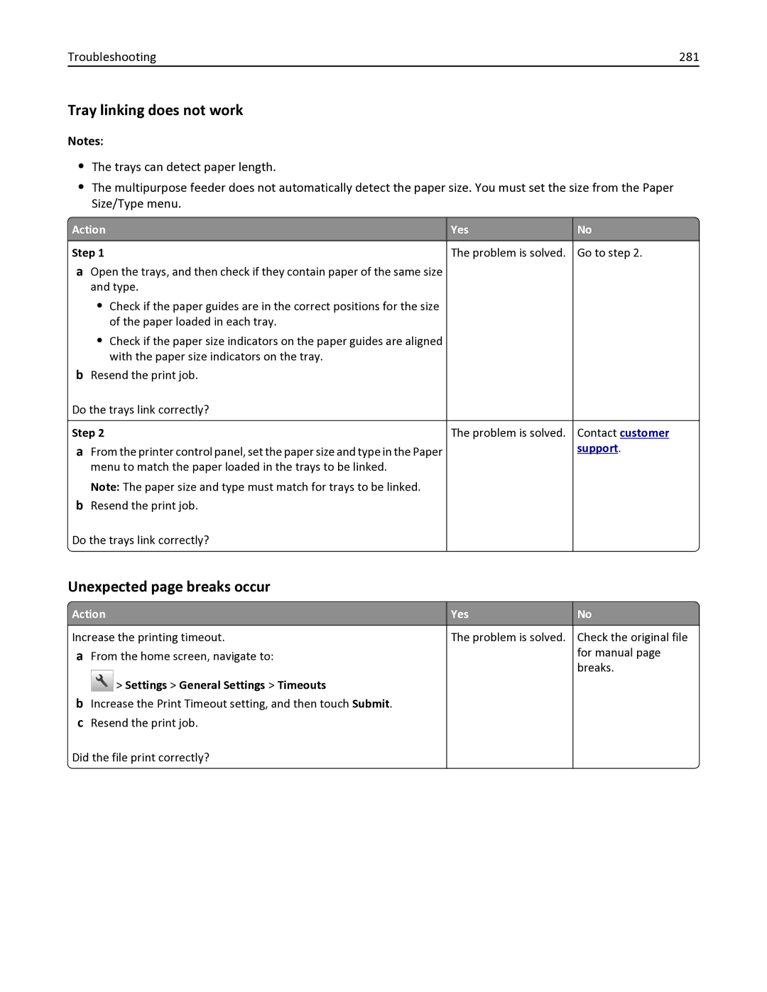 Lexmark 436 manual Tray linking does not work, Unexpected page breaks occur, Troubleshooting 281 