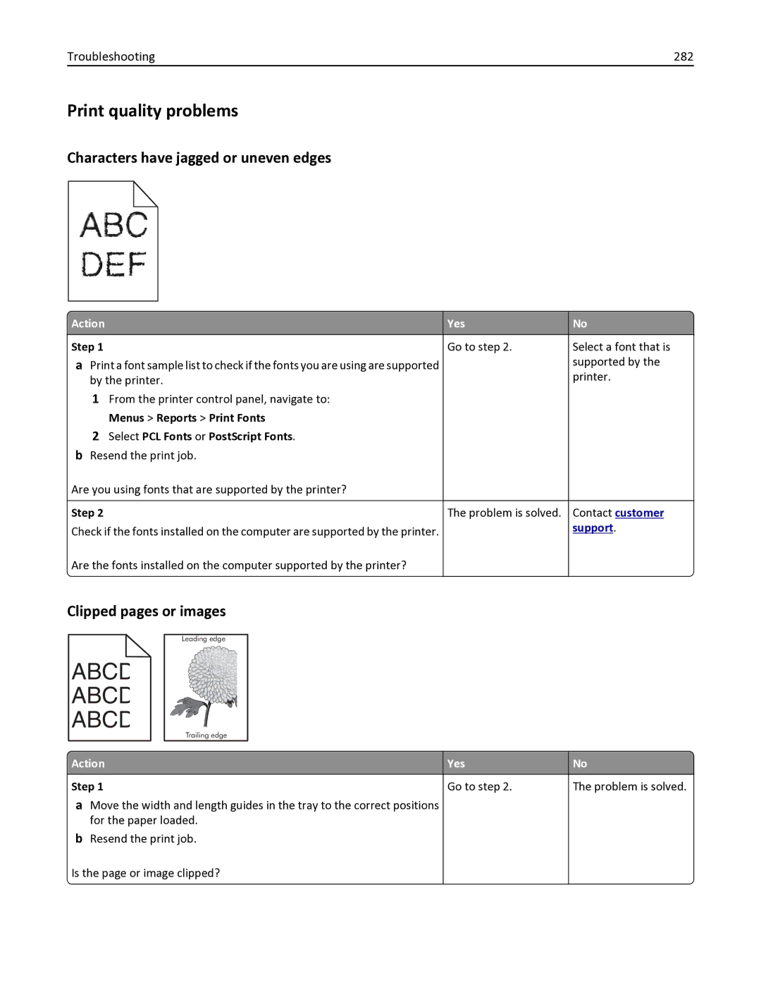 Lexmark 436 Print quality problems, Characters have jagged or uneven edges, Clipped pages or images, Troubleshooting 282 