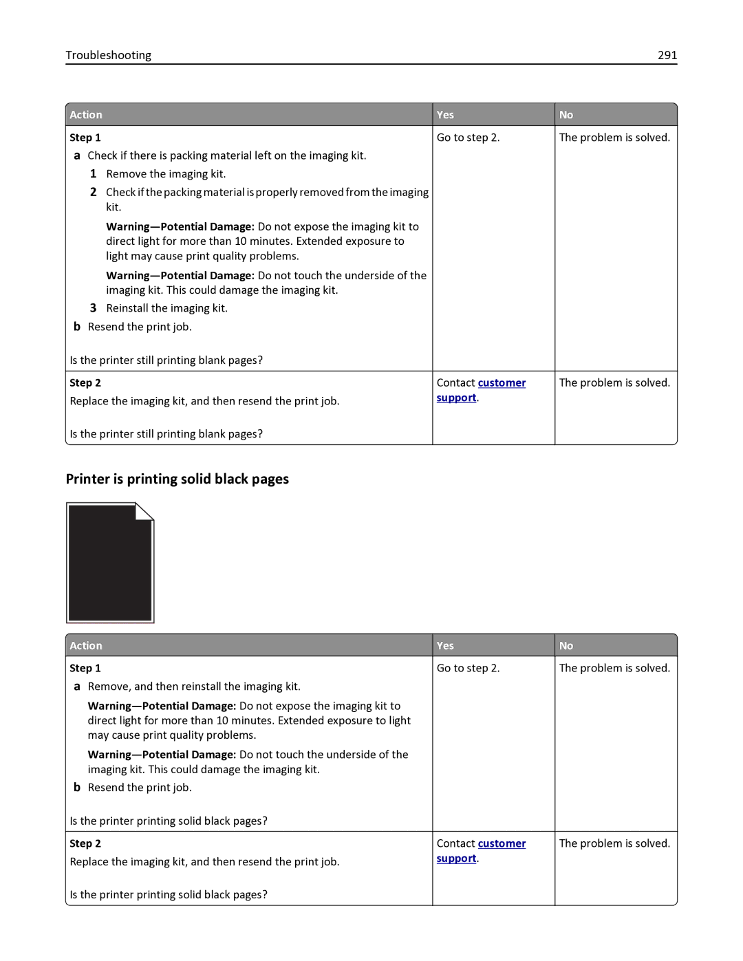 Lexmark 436 manual Printer is printing solid black pages, Troubleshooting 291 