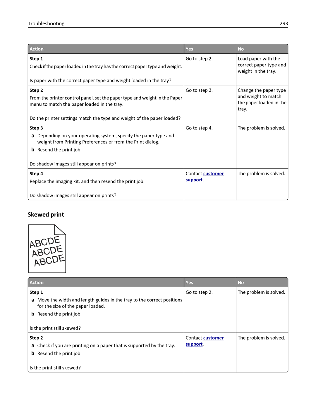 Lexmark 436 manual Skewed print, Troubleshooting 293 