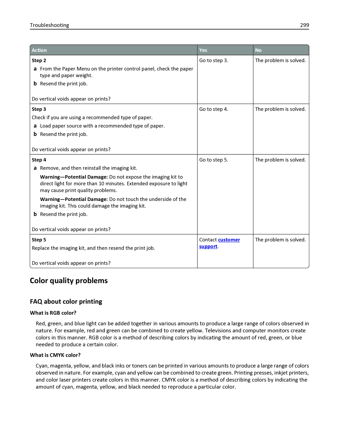 Lexmark 436 manual Color quality problems, FAQ about color printing, What is RGB color?, What is Cmyk color? 