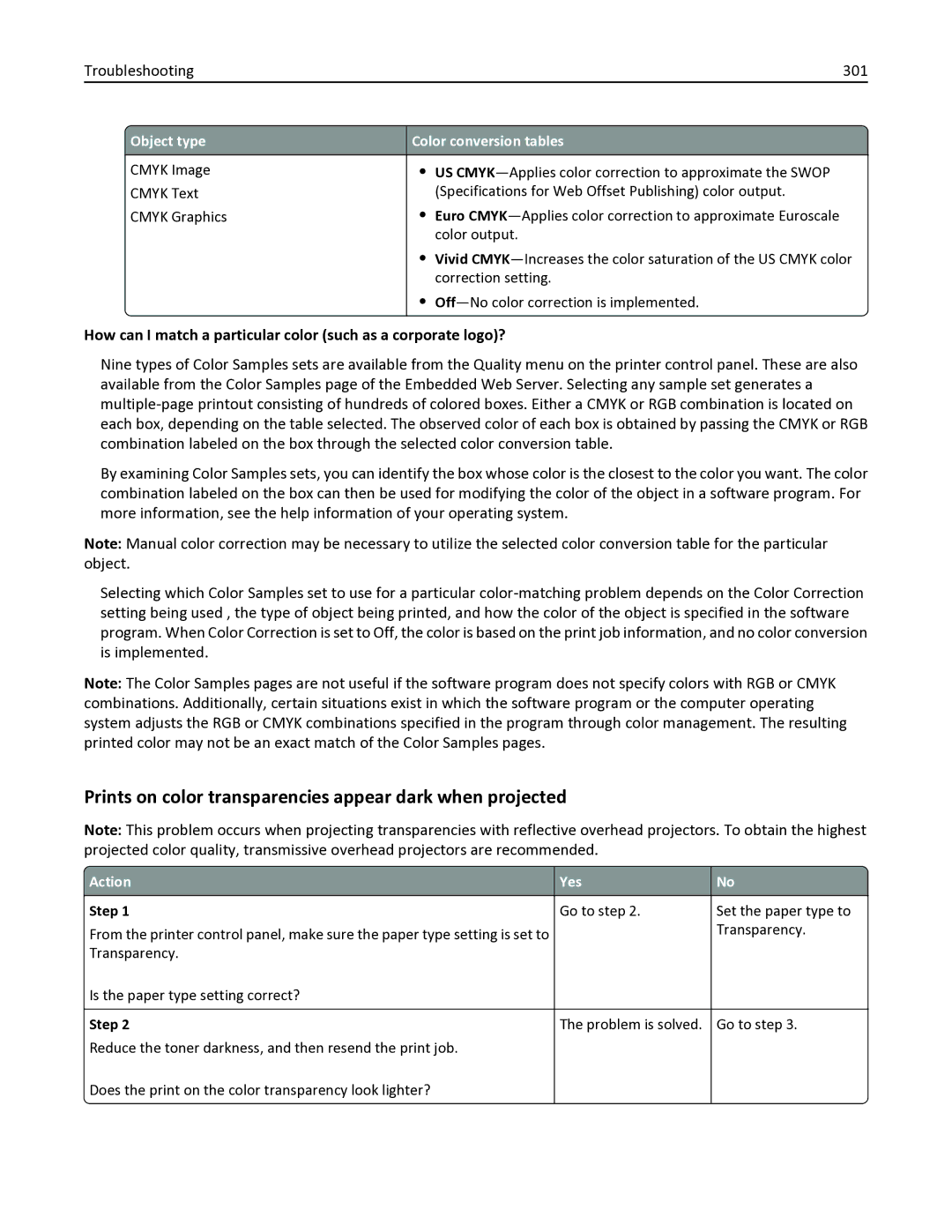 Lexmark 436 manual Prints on color transparencies appear dark when projected, Troubleshooting 301 