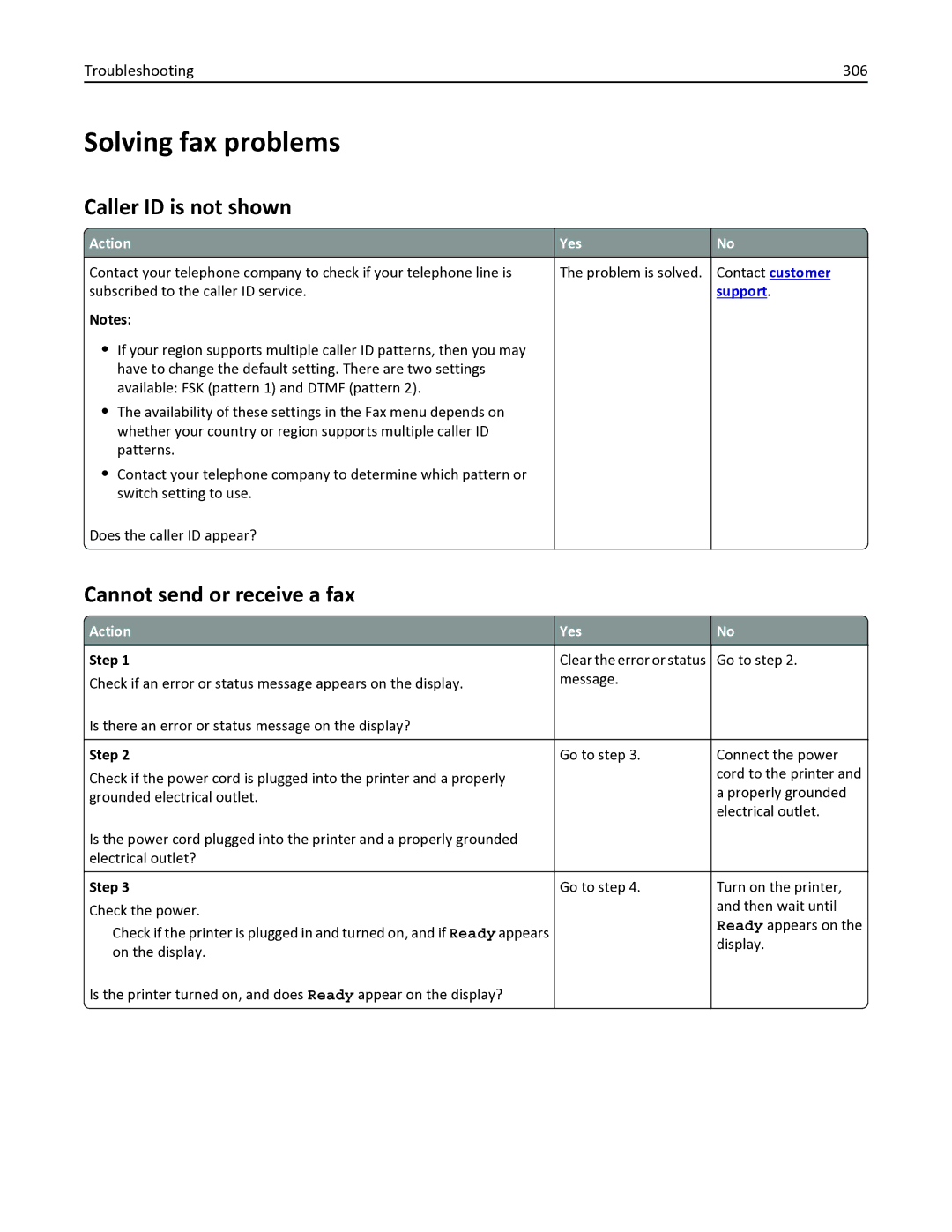 Lexmark 436 manual Solving fax problems, Caller ID is not shown, Cannot send or receive a fax, Troubleshooting 306 