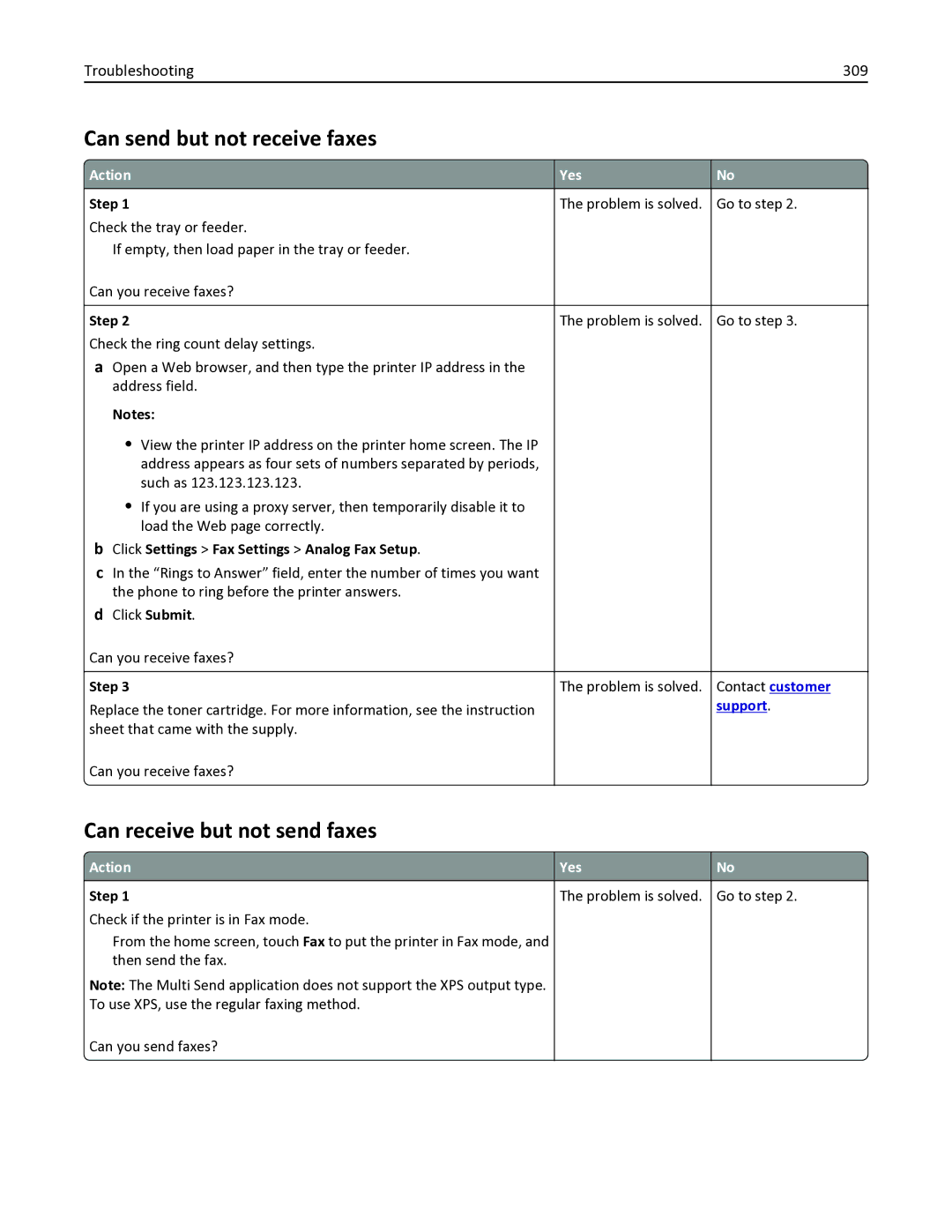 Lexmark 436 manual Can send but not receive faxes, Can receive but not send faxes, Troubleshooting 309 