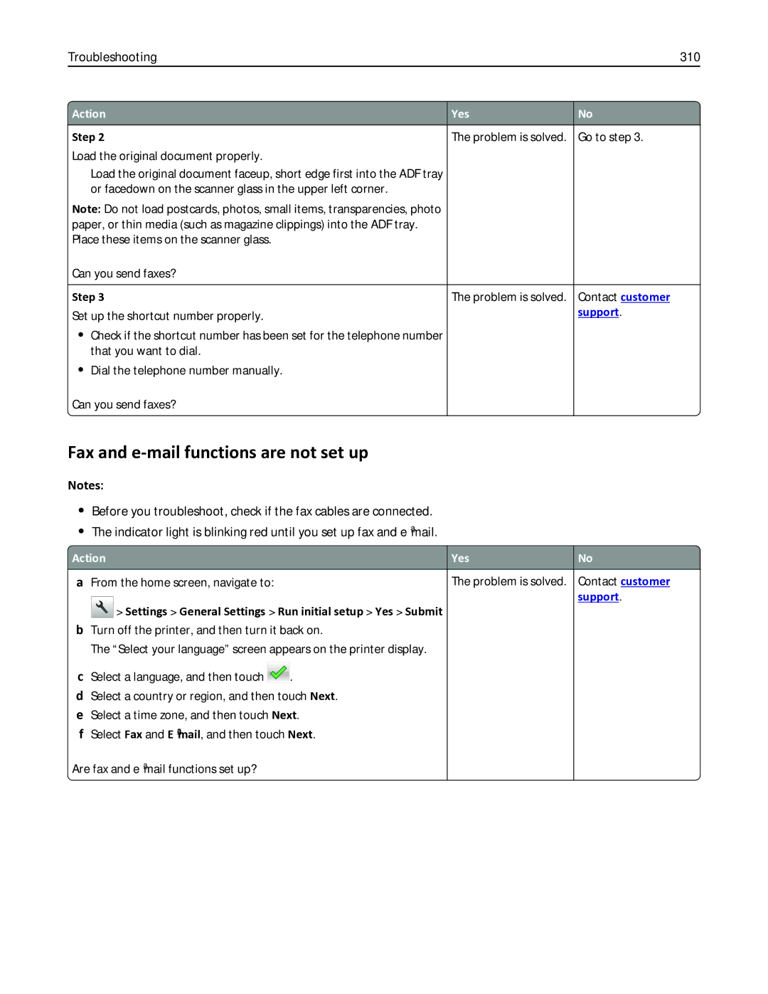 Lexmark 436 manual Fax and e-mail functions are not set up, Settings General Settings Run initial setup Yes Submit 