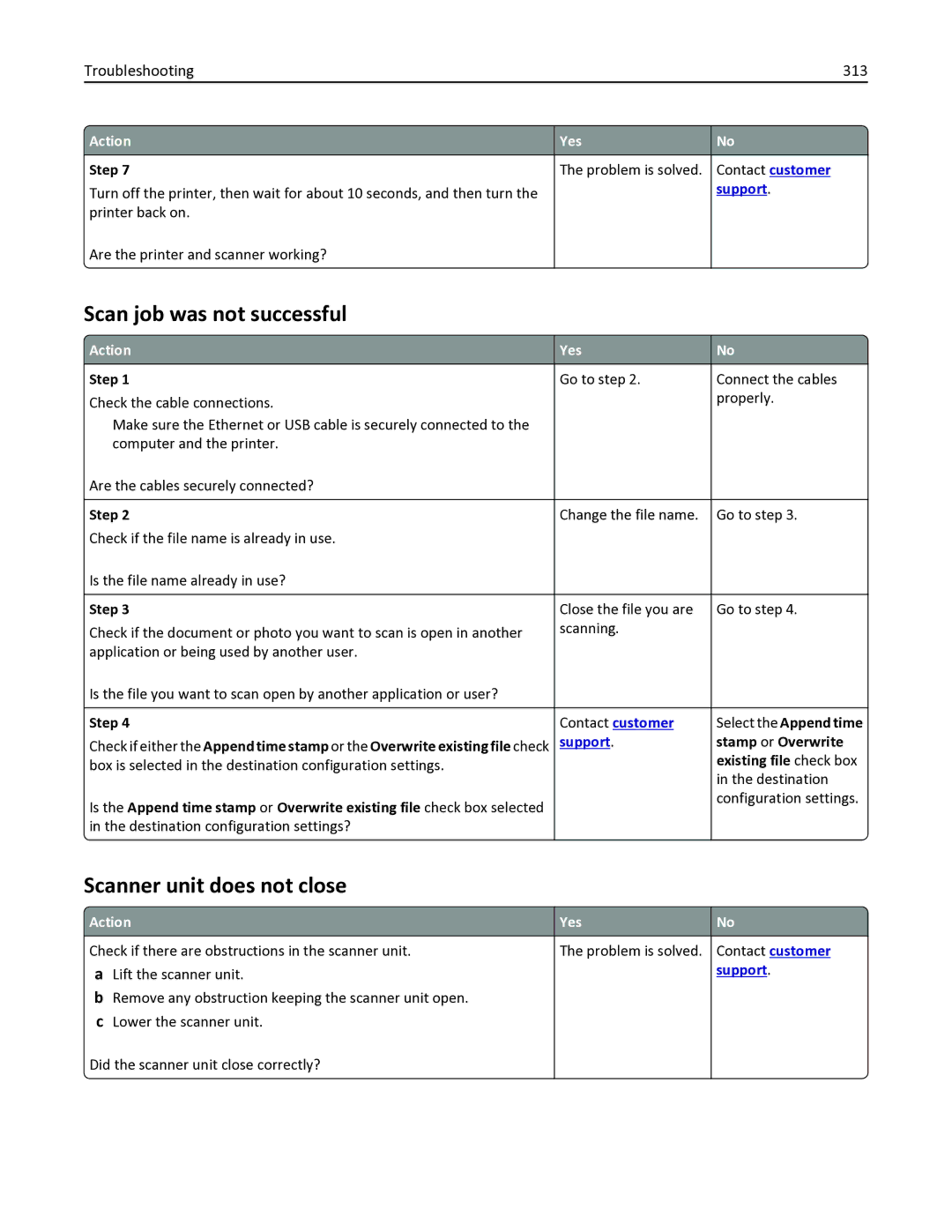 Lexmark 436 manual Scan job was not successful, Troubleshooting 313, Stamp or Overwrite, Existing file check box 