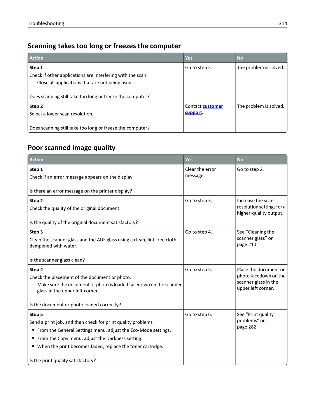 Lexmark 436 manual Scanning takes too long or freezes the computer, Poor scanned image quality, Troubleshooting 314 