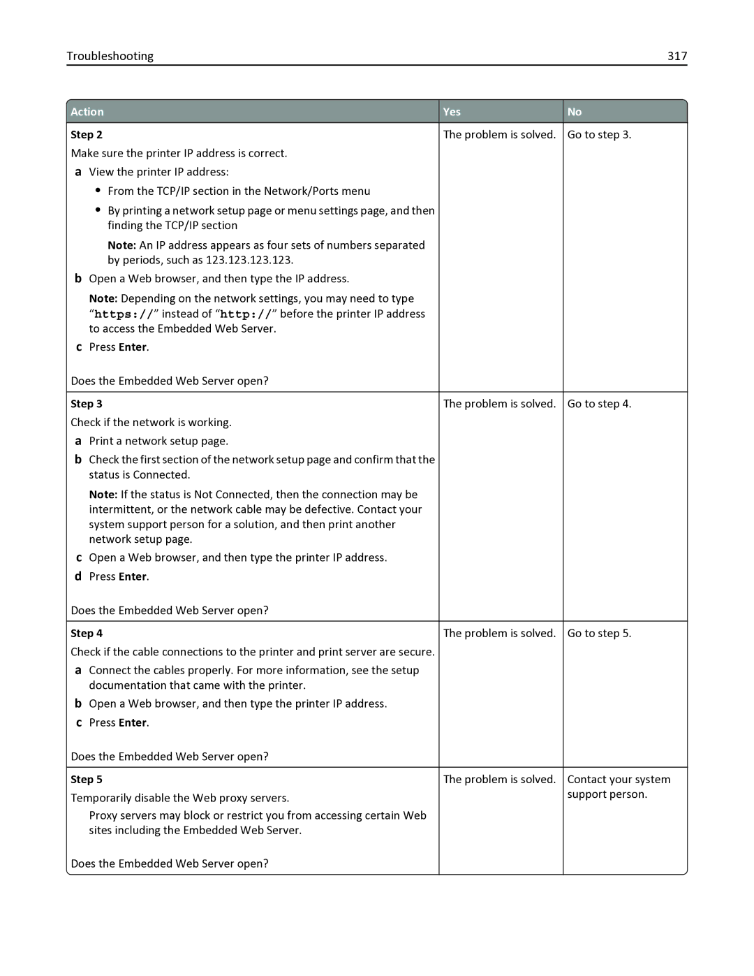 Lexmark 436 manual Troubleshooting 317 