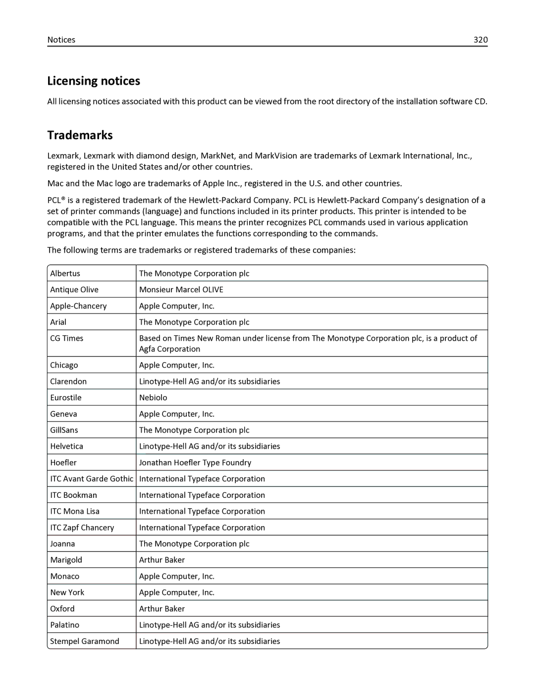 Lexmark 436 manual Licensing notices, Trademarks, 320 