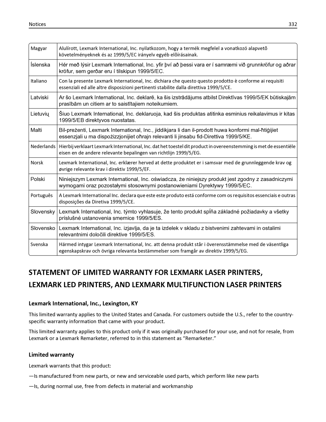 Lexmark 436 manual Lexmark International, Inc., Lexington, KY, Limited warranty, 332 