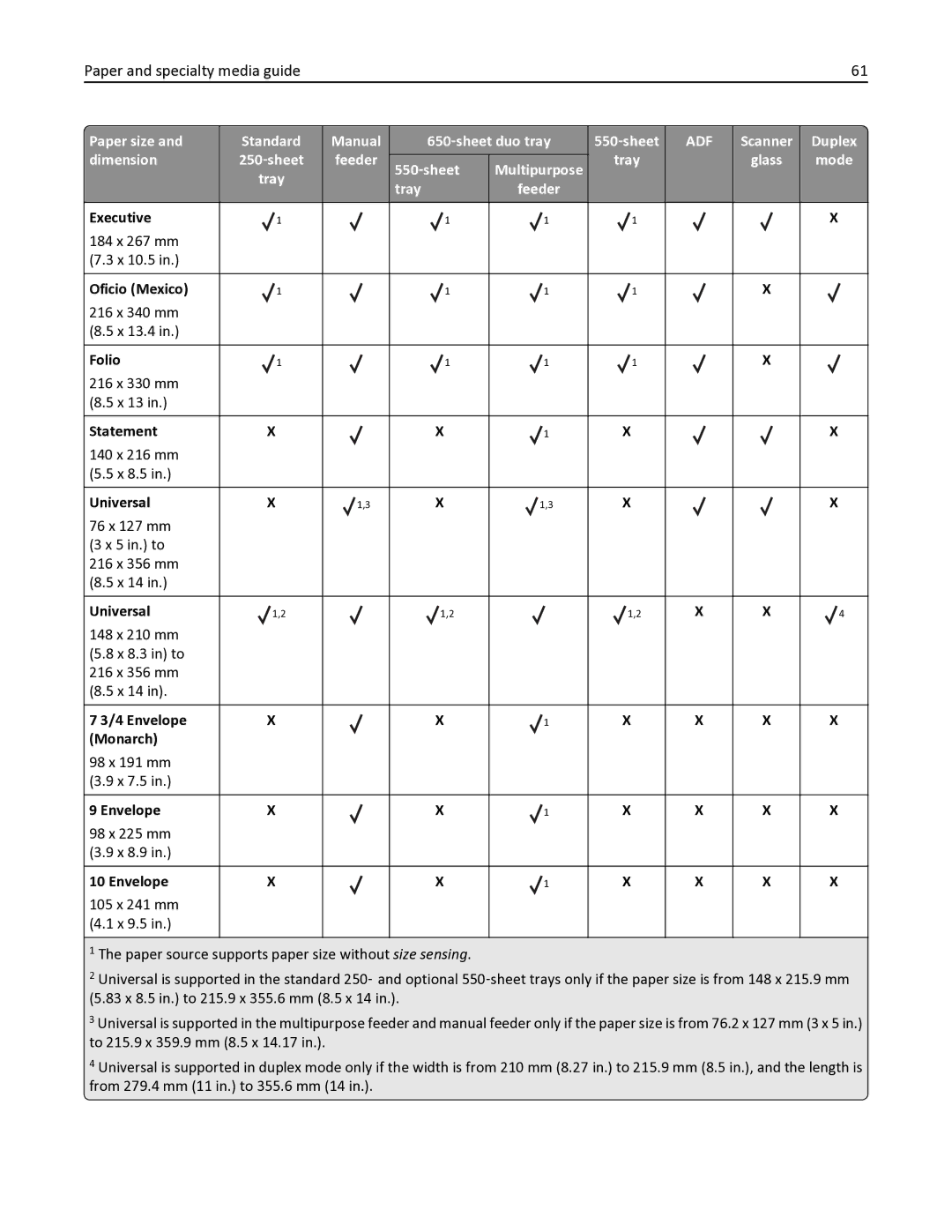 Lexmark 436 manual Paper and specialty media guide, 550 ‑sheet Multipurpose Tray Glass Mode 