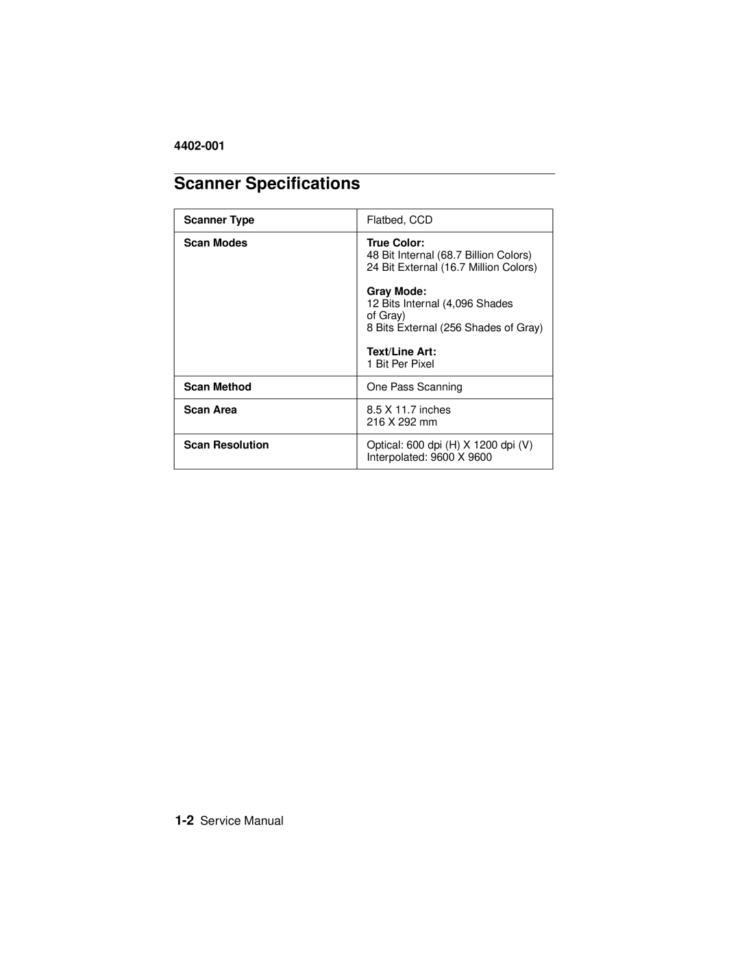 Lexmark 4402-001 manual Scanner Specifications 