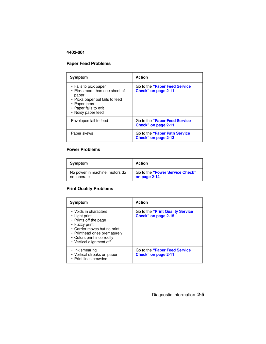 Lexmark 4402-001 manual Go to the Paper Feed Service, Check on, Go to the Paper Path Service, Go to the Power Service Check 